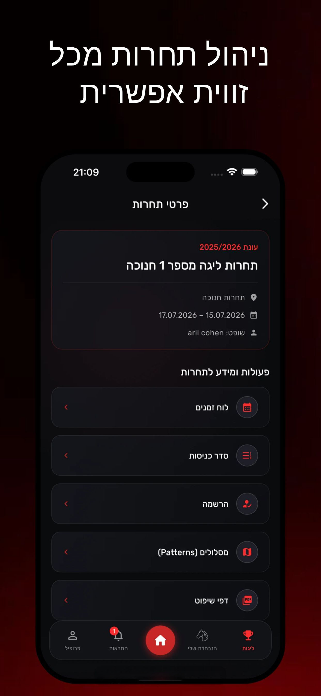 ניהול תחרות מכל זווית אפשרית